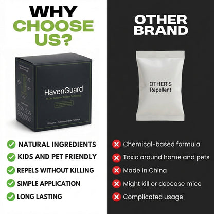 HavenGuard Natural Rodent Repellent Pouches™