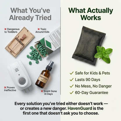 HavenGuard Natural Rodent Repellent Pouches™